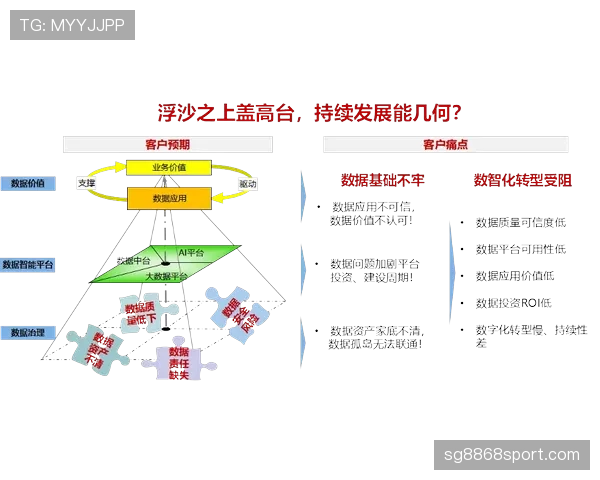 巴尔科拉的战术价值解析:体系依赖与个人能力的矛盾与协同 巴尔科拉的战术价值解析:体系依赖与个人能力的矛盾与协同